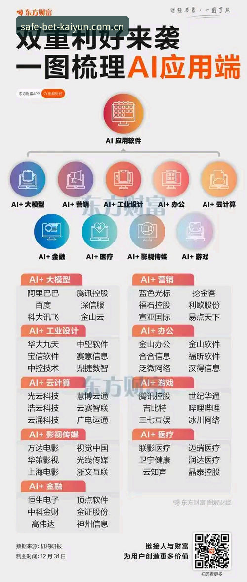 KAIYUN平台安卓版详解：移动端体育押注的行业新趋势