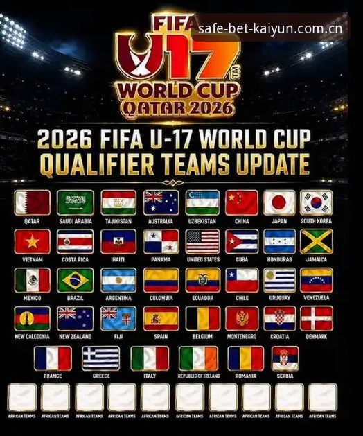 U17世界杯抽签揭晓最新动态，中国男女足分组形势在kaiyun体育平台引发热议